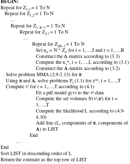 Fig. 2. Summary of the estimation procedure in pseudo-codeform.