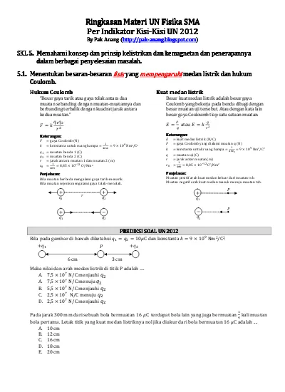 Ringkasan Materi UN Fisika SMA