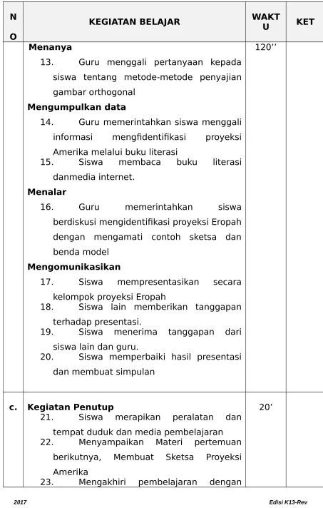 gambar orthogonal