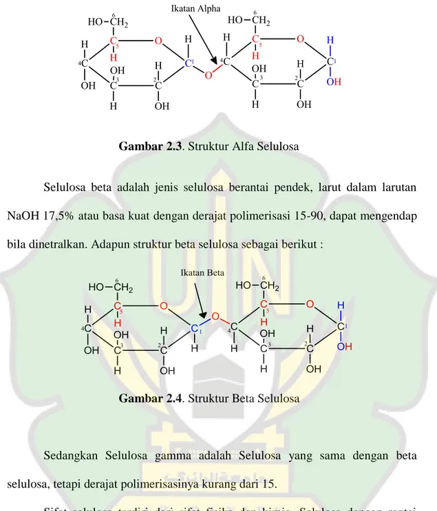 Gambar 2.3. Struktur Alfa Selulosa 