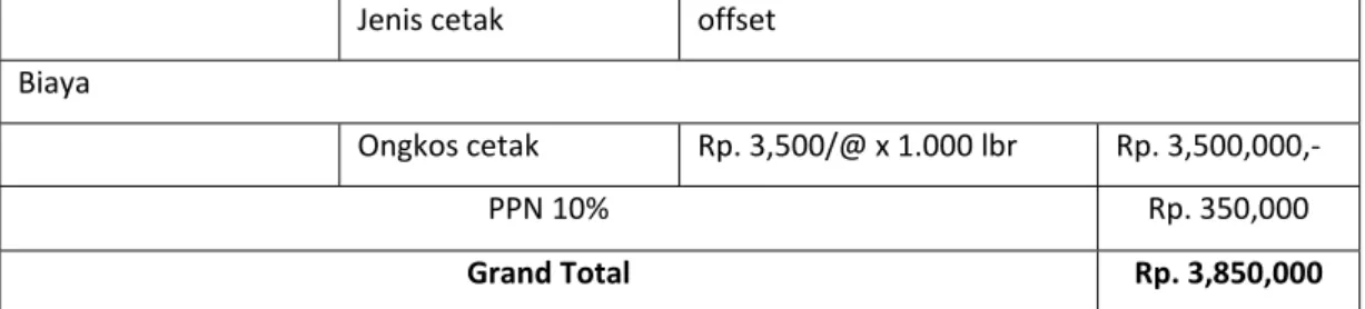 Tabel 3.19. Biaya Media Brosur 