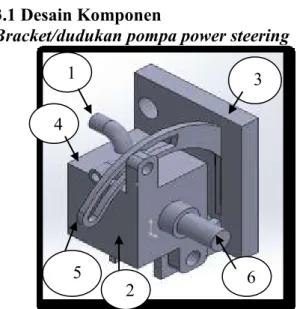 Gambar 4. Bracket dan pompa power steering tanpa  pully. 