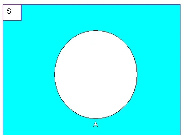 Gambar 2.6 :  Ac