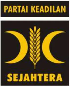 Gambar : Logo Partai Keadilan Sejahtera (PKS) 