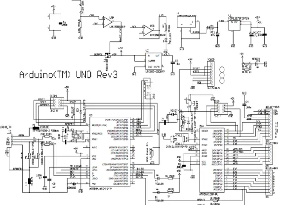 Gambar 3.5  Rangkaian sistem mikrokontroler Arduino Uno R3 