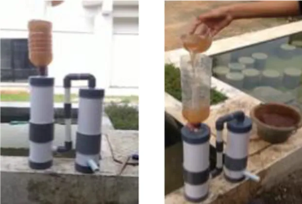 Gambar 2. Proses penyaringan air menggunakan  sampel air keruh 
