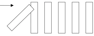 Gambar 2.1 Efek Domino