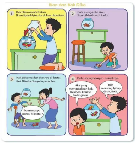 Gambar Cerita  Contoh: 