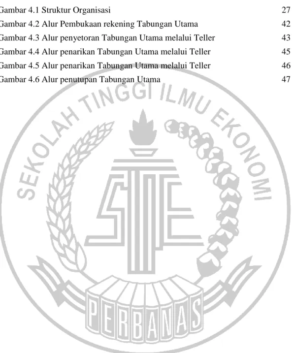 Gambar 4.1 Struktur Organisasi  27