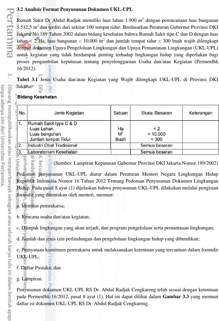 Tabel  3.1  Jenis  Usaha  dan/atau  Kegiatan  yang  Wajib  dilengkapi  UKL-UPL  di  Provinsi  DKI  Jakarta 