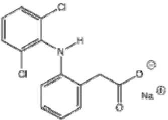 Gambar 1. Struktur kimia Diklofenak Natrium 