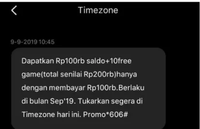 Gambar 3.1 bentuk SMS Blash  