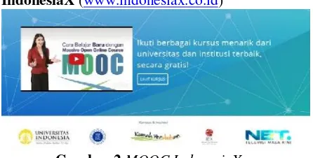 Gambar 2 MOOC IndonesiaX
