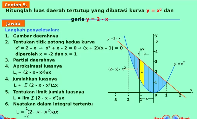 Gambar daerahnya 