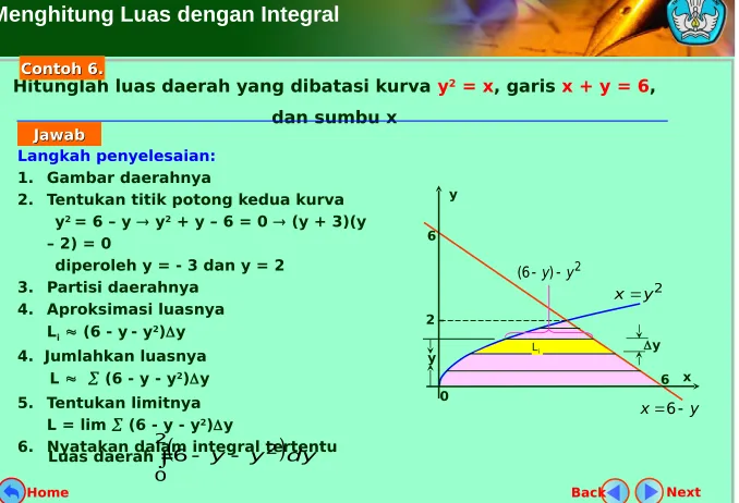 Gambar daerahnya 
