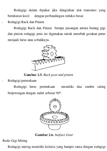 Gambar 2.5. Rack gear and pinion 