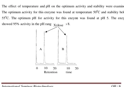 Table 1. Purification of xylanase 