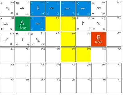 Tabel 3. 9 Perhitungan langkah kedelapan 