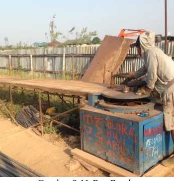 Gambar 2.10 Concrete Vibrator