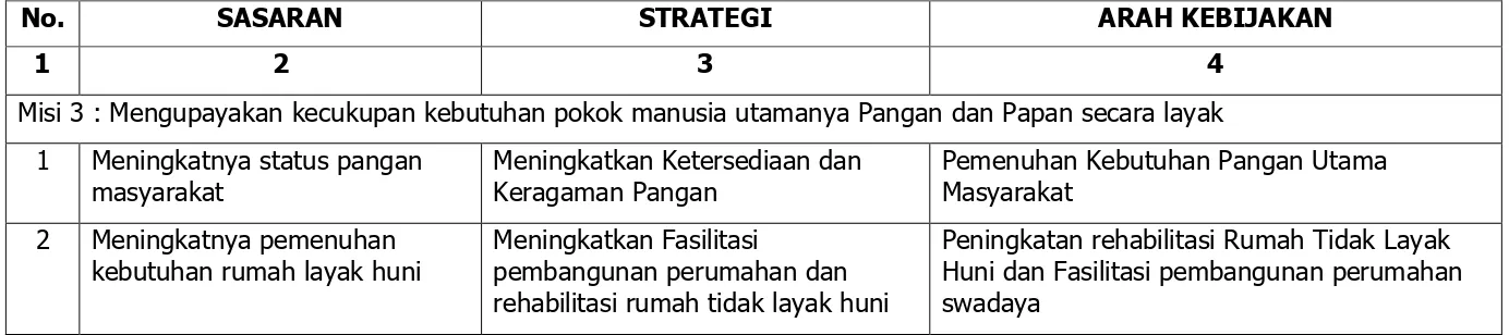 Tabel 6.3. 