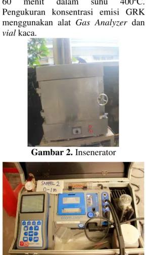 Gambar 2. Insenerator 