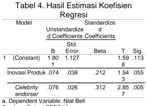 Tabel 5 Hasil Uji t (Parsial)  Model  Unstandardize d Coefficients  Standardized Coefficients  t  Sig