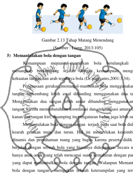 Gambar 2.13 Tahap Matang Menendang  (Sumber : Liang, 2013:105)  5)  Memantulakan bola dengan tangan 
