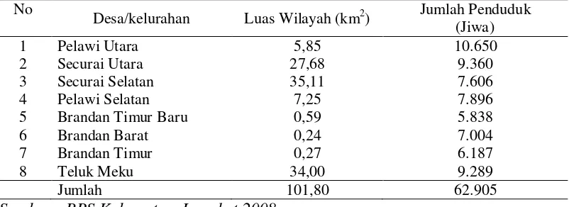 Tabel 5. Luas wilayah dan jumlah penduduk dirinci menurut desa/kelurahan  
