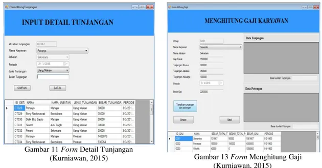Gambar 11 Form Detail Tunjangan  (Kurniawan, 2015) 