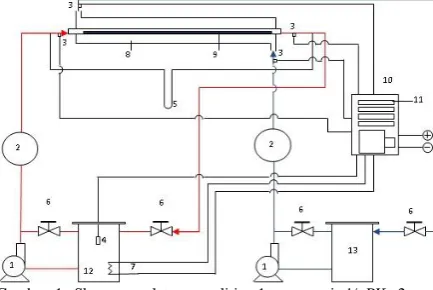 Gambar 2. Ukuran dan bentuk turbulator Louvered Strip Insert 