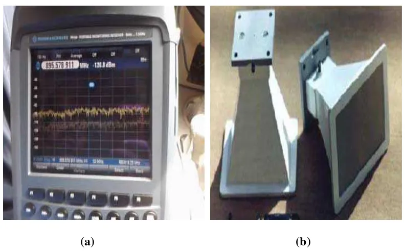 Gambar 3.2 (a) Spektrum Analyzer dan  (b) Antena Horn 