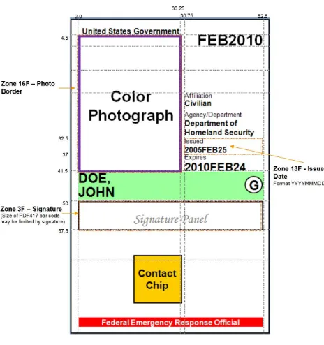 Figure 4-3.  Card Front—Optional Data Placement—Example 2 