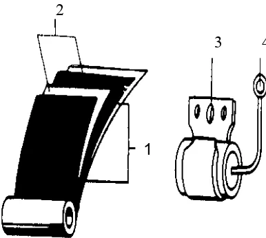 Gambar 2.20: kondensator gulung 