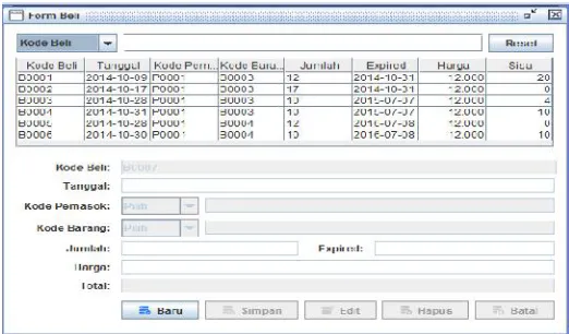 Gambar 11. Tampilan Form Data Pemasok
