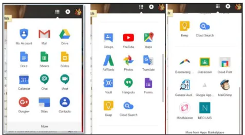 Gambar 8. Menu Home Pada Hangouts 