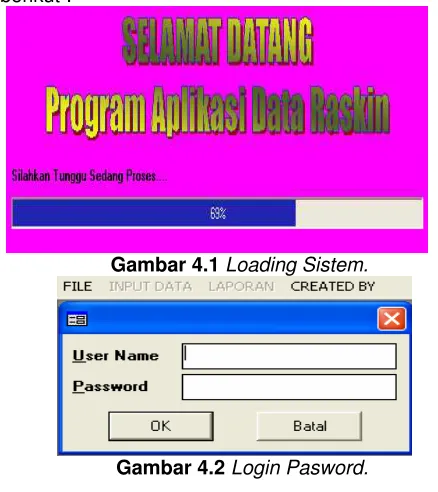 Gambar 4.3 Halaman Menu Home. 