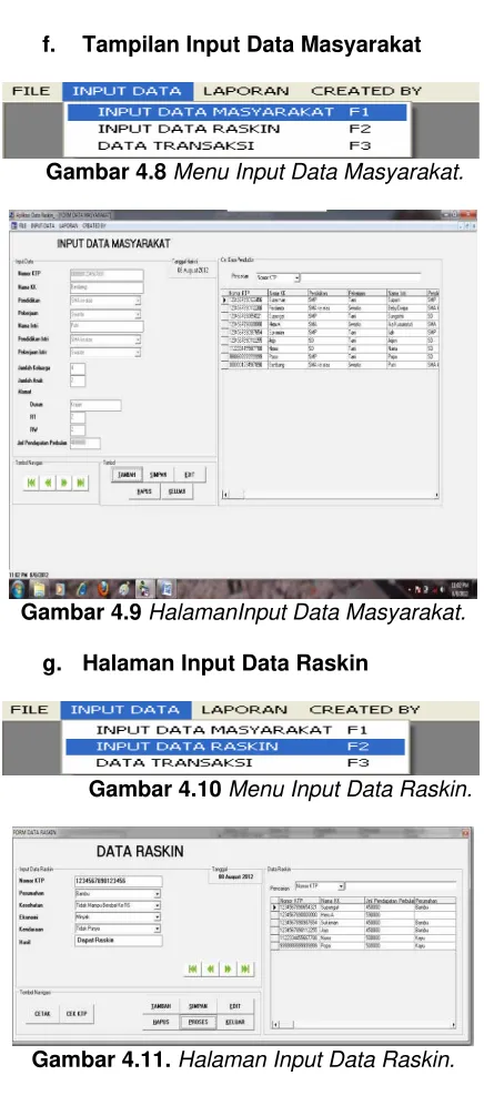 Gambar 4.11. Halaman Input Data Raskin. 
