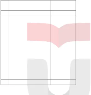 Tabel 1.1 
