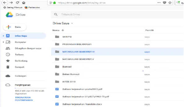 Gambar 4.6 Back up file digital I 1 di dalam Google Drive 