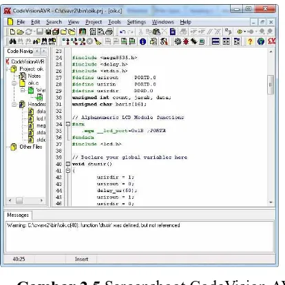 Gambar 2.5 Screenshoot CodeVision AVR 