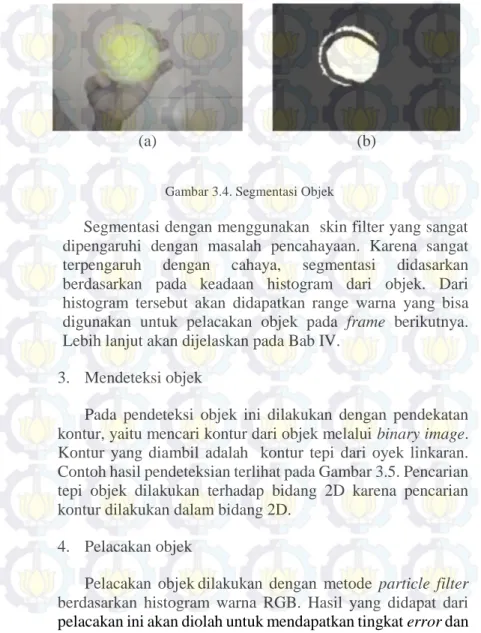 Gambar 3.4. Segmentasi Objek 