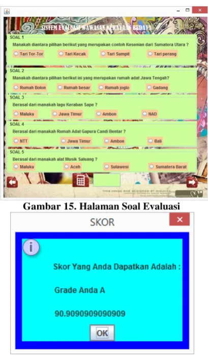 Gambar 15. Halaman Soal Evaluasi 