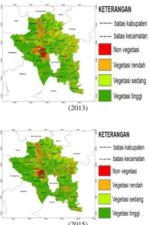 Gambar IV.2 Grafik Suhu Permukaan Kabupaten  Semarang 