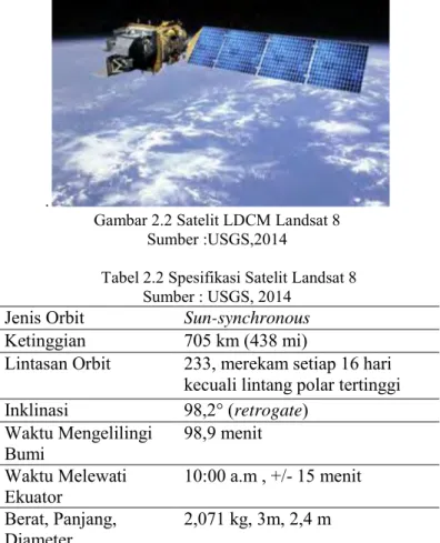 Tabel 2.2 Spesifikasi Satelit Landsat 8  Sumber : USGS, 2014 