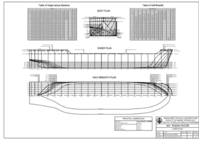 Gambar 7.  Lines Plan Small-Scale LNG Carrier  N.  Pembuatan General Arrangement 