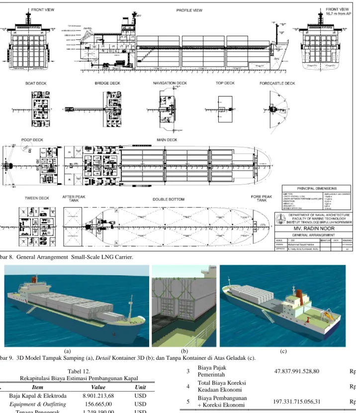 Gambar 8.  General Arrangement  Small-Scale LNG Carrier. 