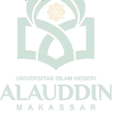 Tabel                    Halaman 