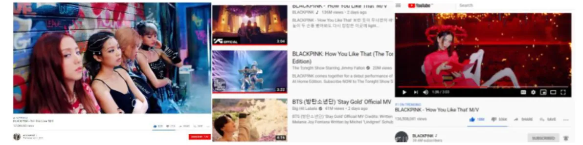 Gambar 1. Tren K-pop di Youtube Indonesia. 