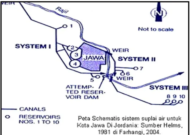 Gambar 4. Peta skematis sistem suplai air kota Jawa (kuno) 100 km barat daya Kota Amman(saat ini) - peninggalan tahun 3000 Sebelum Tarikh Masehi