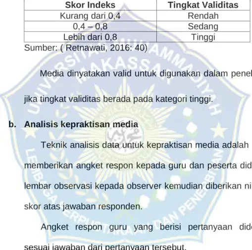 Tabel 3.2. Tingkat validitas 